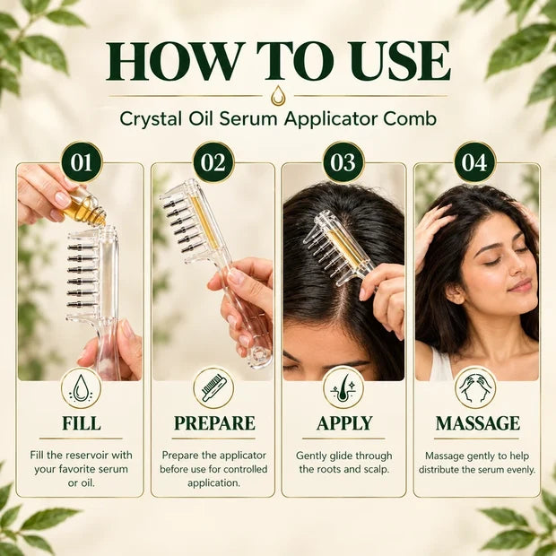 Precision Scalp Serum Applicator & Hair Growth Massager